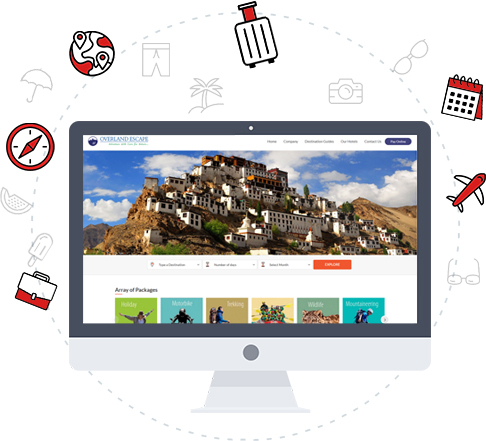 Best Travel Portal Development Company